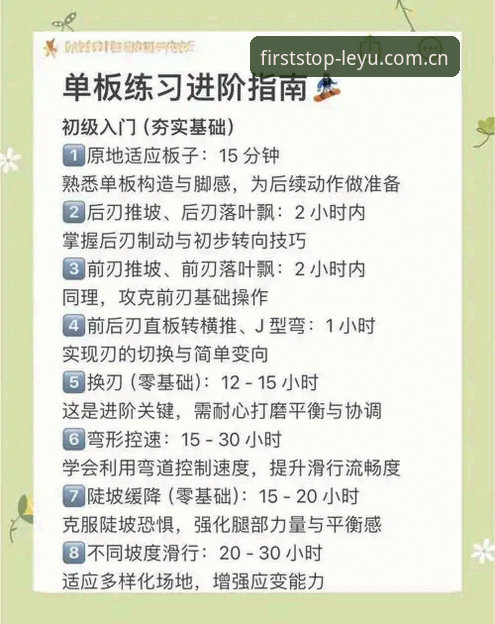 乐鱼体育平台官网首页使用技巧完整指南：从新手到高手的效率操作手册
