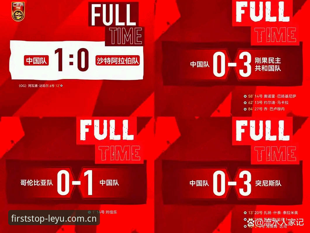 U19国足土伦杯出局最新动态：0-3完败突尼斯暴露进攻顽疾，乐鱼体育复盘三大避坑关键